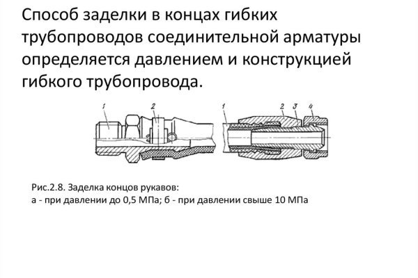 Где найти рабочую ссылку на кракен